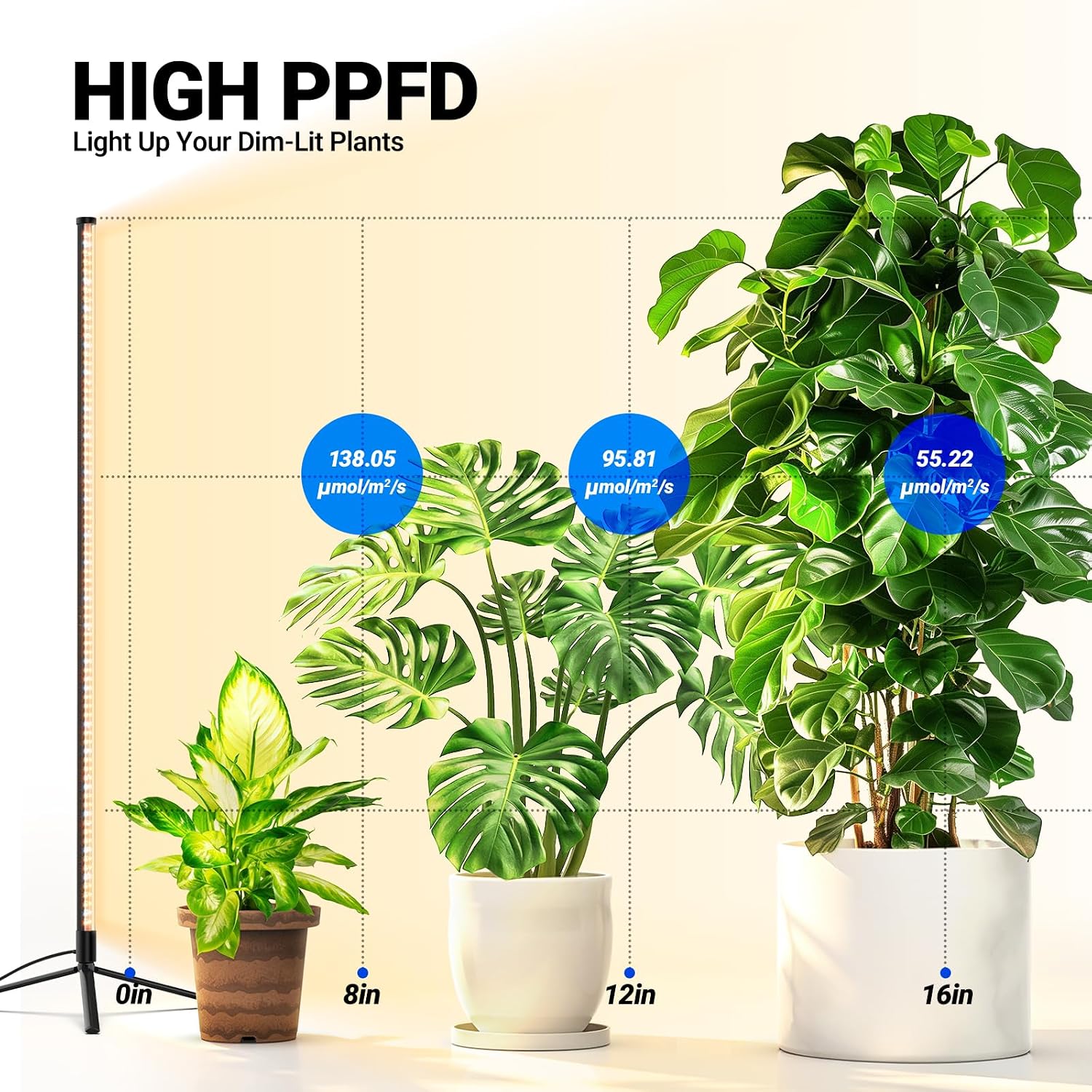 Barrina T10 Vertical Grow Light, 4FT 42W, Full Spectrum, High PPFD | Grow Lights for Indoor Plants, Standing Side