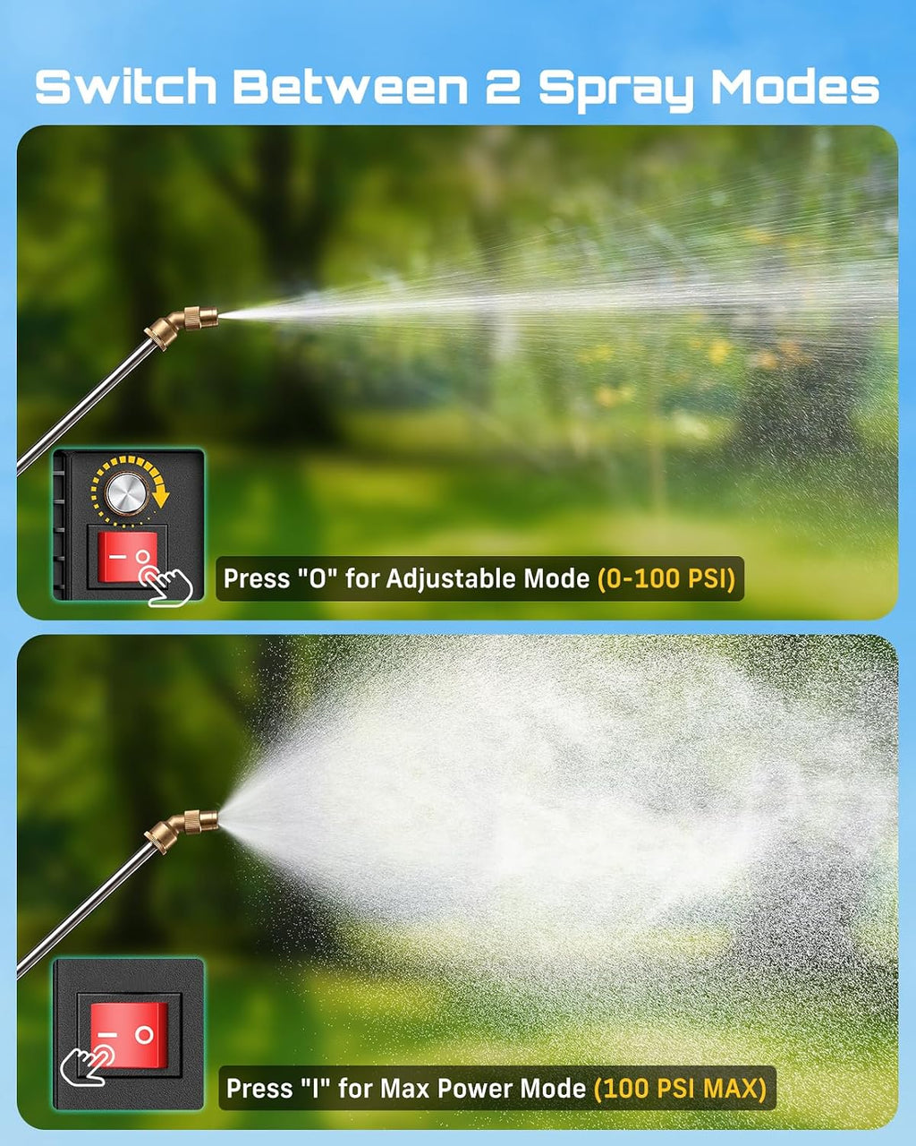 SEESII 5 Gal Leak-Proof Backpack Sprayer Battery Powered with 2 Batteries | Up to 3.6-Hour Runtime, 100 PSI Adjustable