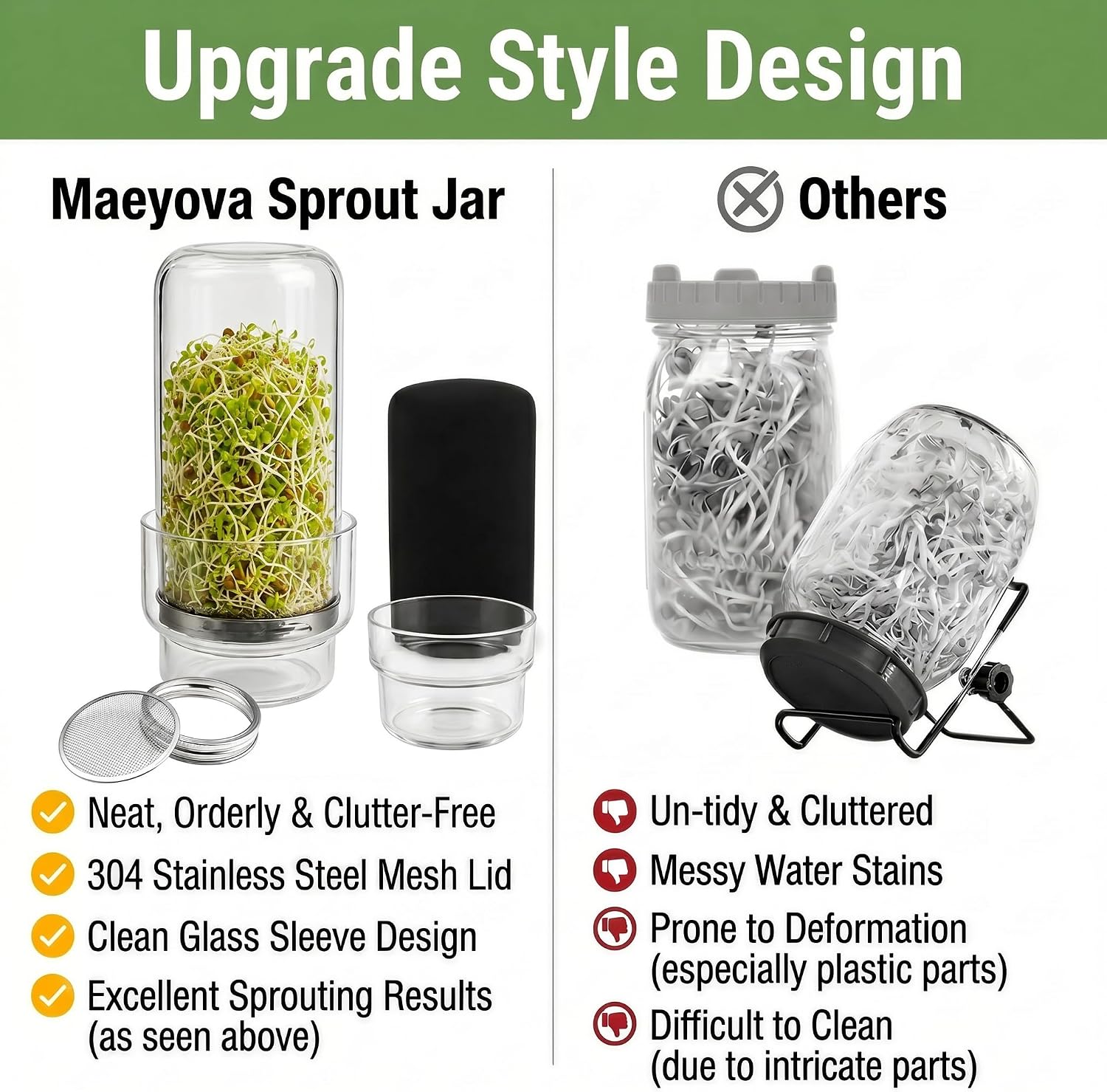 Sprouting Jar Kit – Maeyova 2-Pack Mason Jars with Stainless Steel Mesh Lids, Glass Base, Cover & Brush – Seed Sprouter