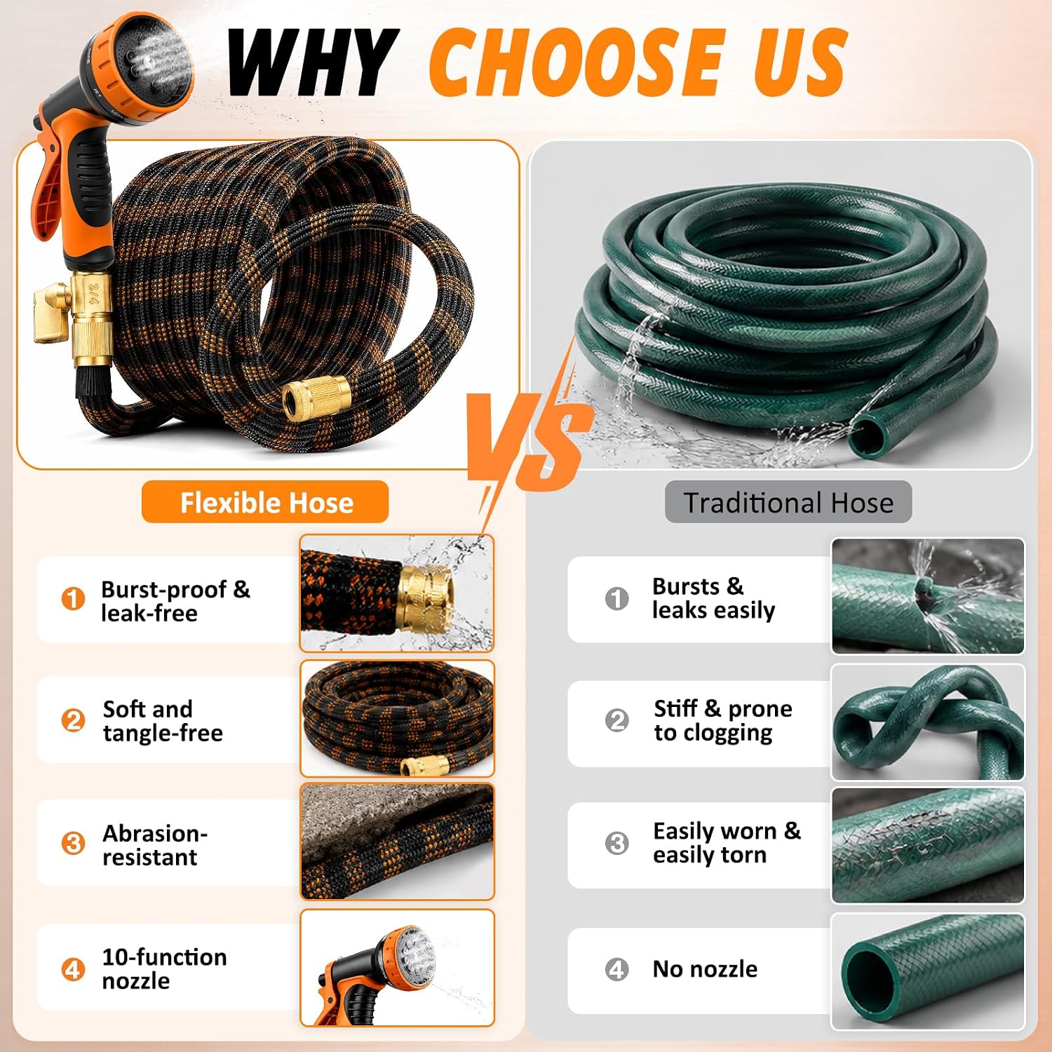 Non-Expandable Garden Hose 50FT, Ultra Lightweight Flexible Water Hose with 10-Function Spray Nozzle, Kink-Free and