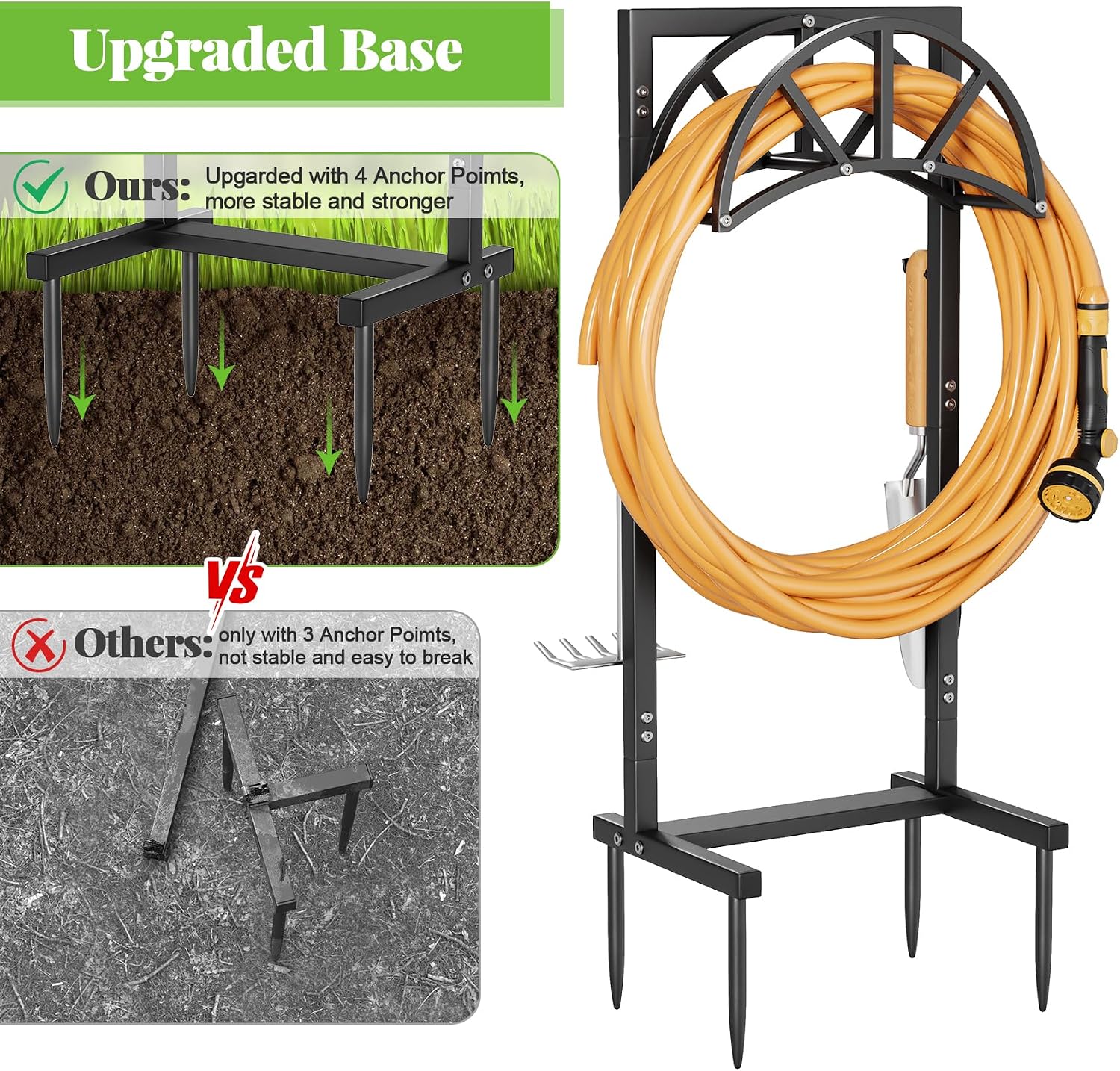 Mr IRONSTONE Garden Hose Holder Freestanding with 4 Spikes, Upgraded Water Hose Holder with Stainless Steel Screws