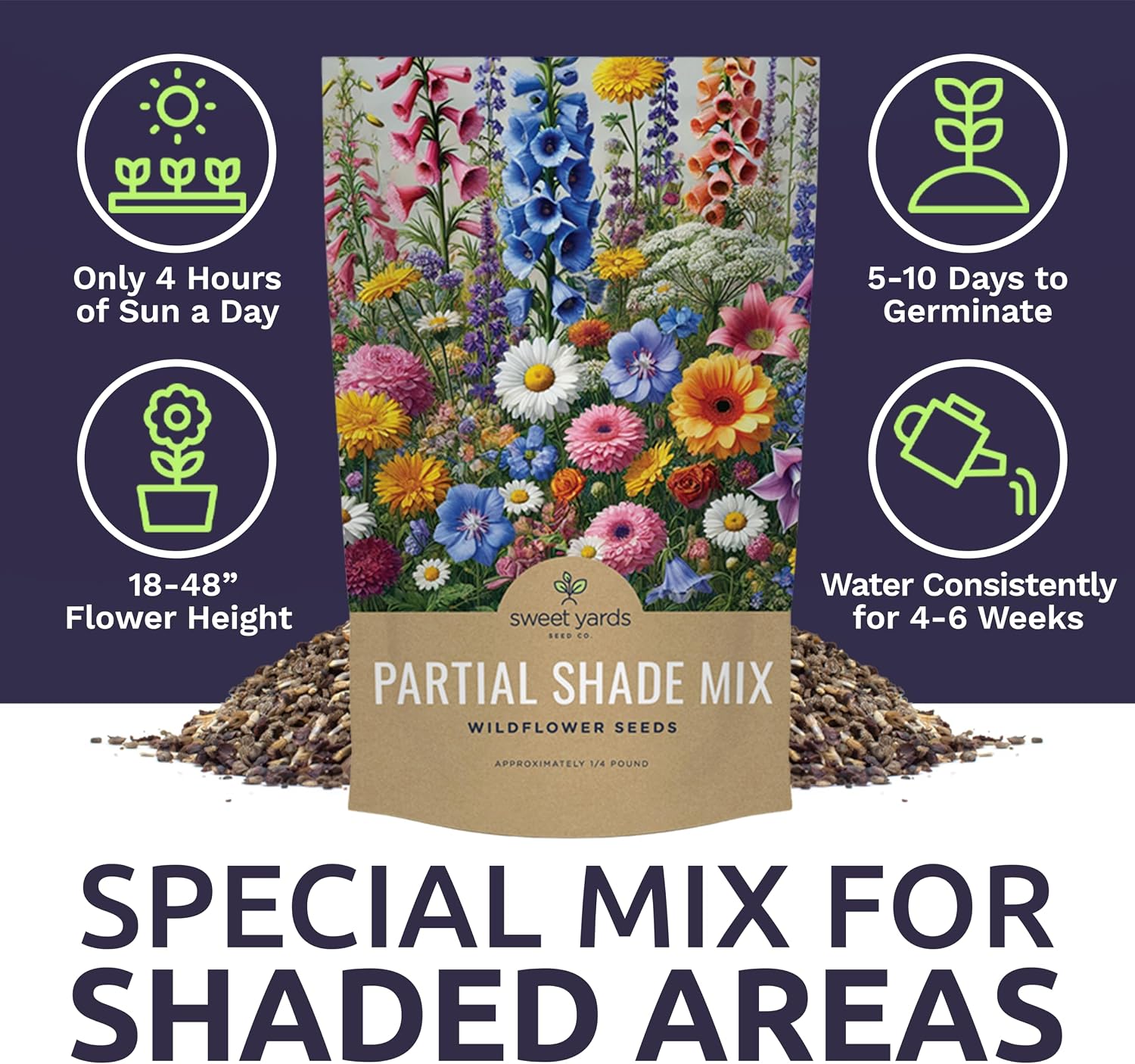 Bulk Wildflower Seeds Partial Shade Mix - 1/4 Pound Bag Over 30,000 Open Pollinated Annual and Perennial Seeds