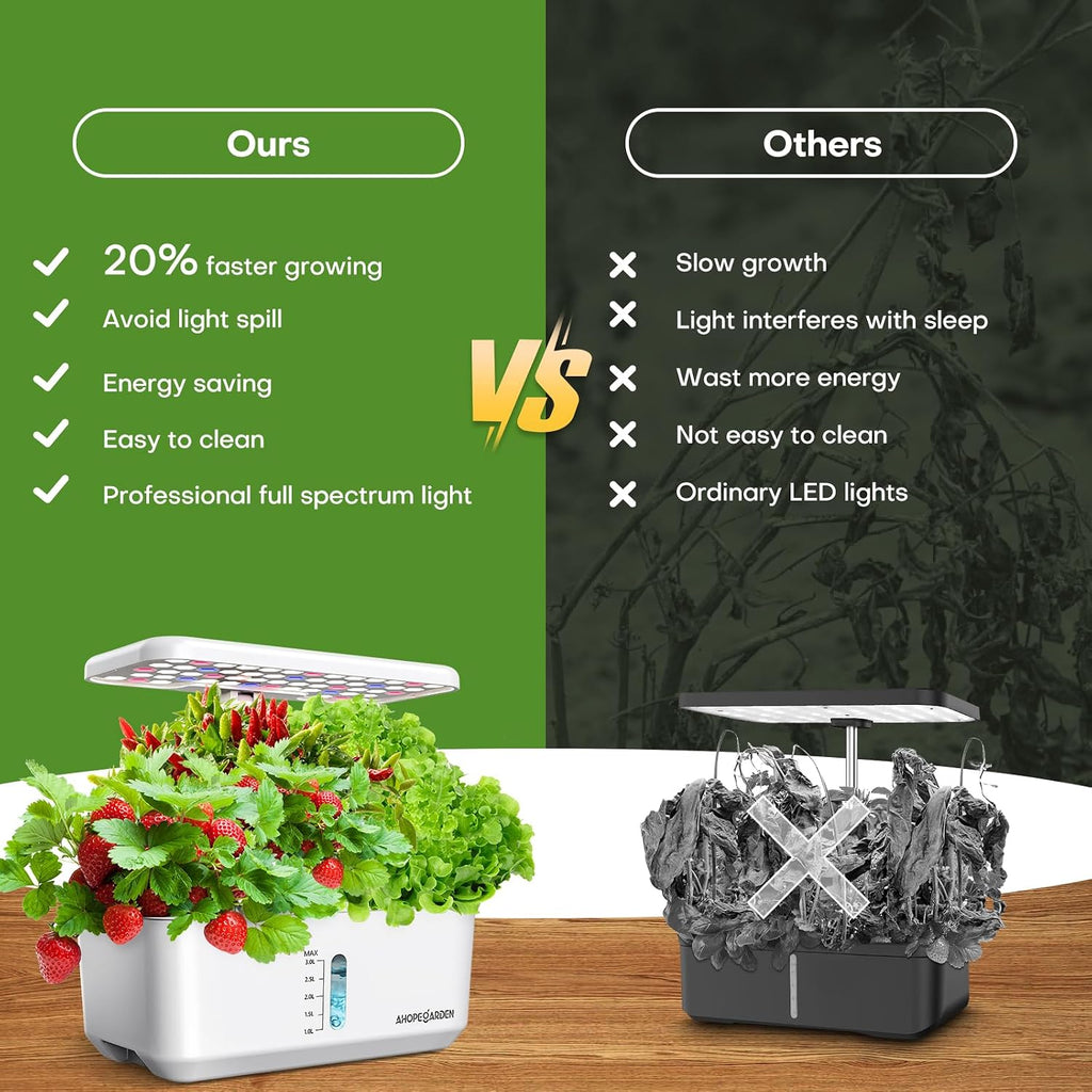 Indoor Garden Hydroponics Growing System: 10 Pods Kit with LED | Plant Germination Kit Herb Vegetable Growth Lamp