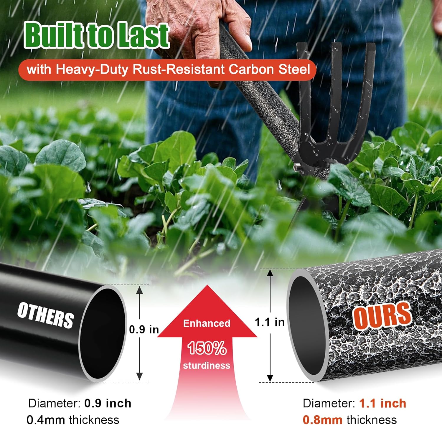 Garden Hoe with 3-Tine Cultivator Rake, 2-In-1 Carbon Steel Sharp Weeding Tool with 60 " Long Handle For Weed Removal