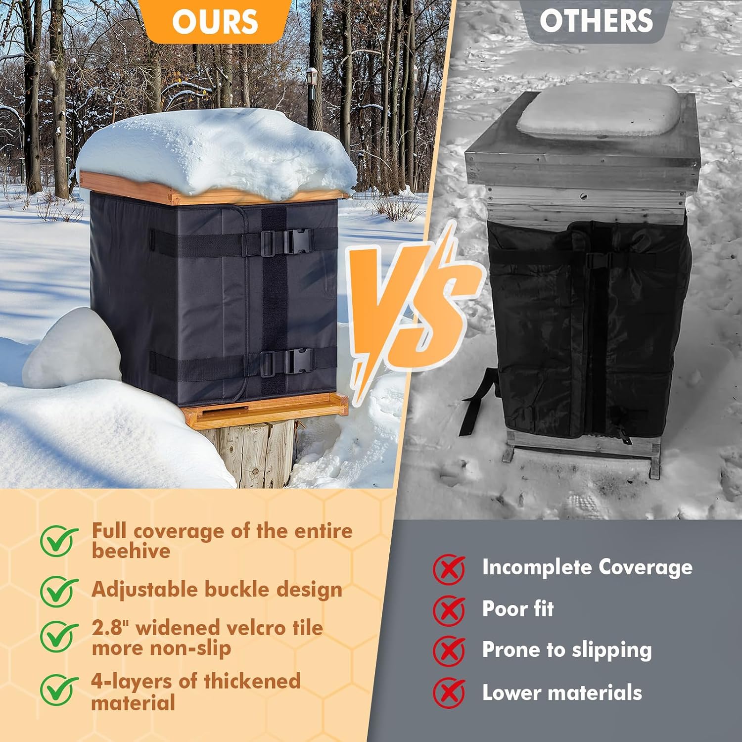 Winter Bee Hive Wrap for 10 and 8 Frame Beehives, 600D Oxford Cloth Adjustable Beehive Wrap for 2 Deep Hive Boxes