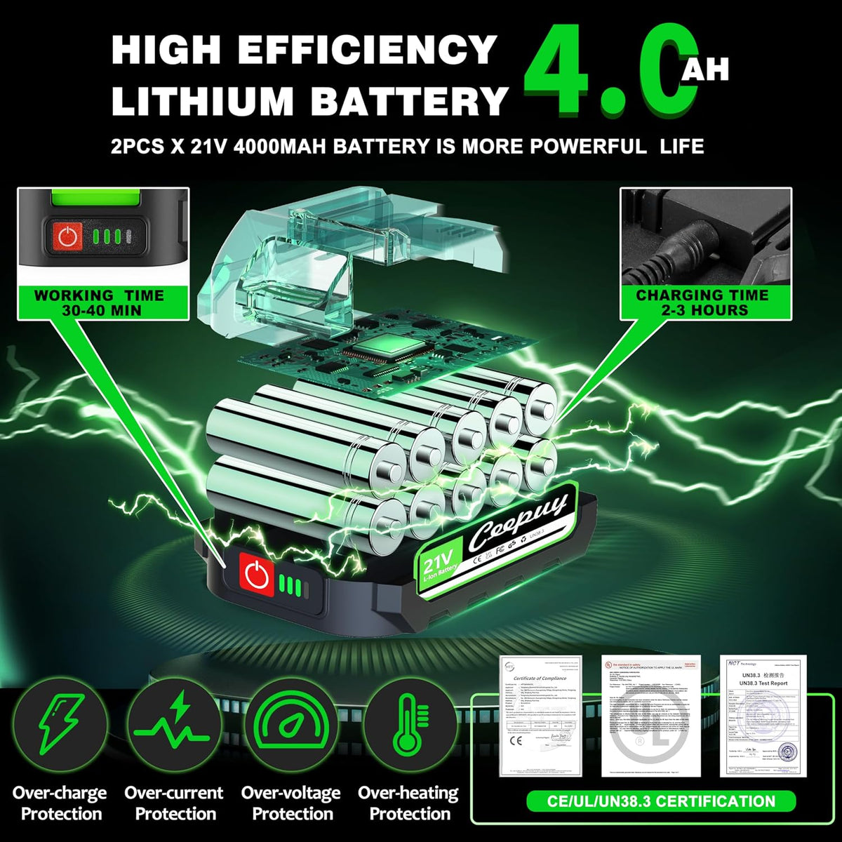 Mini Chainsaw Cordless 8 Inch with 2x 4000mAh Batteries, Portable Electric Chain Saw, Automatic Oiler, Battery Powered