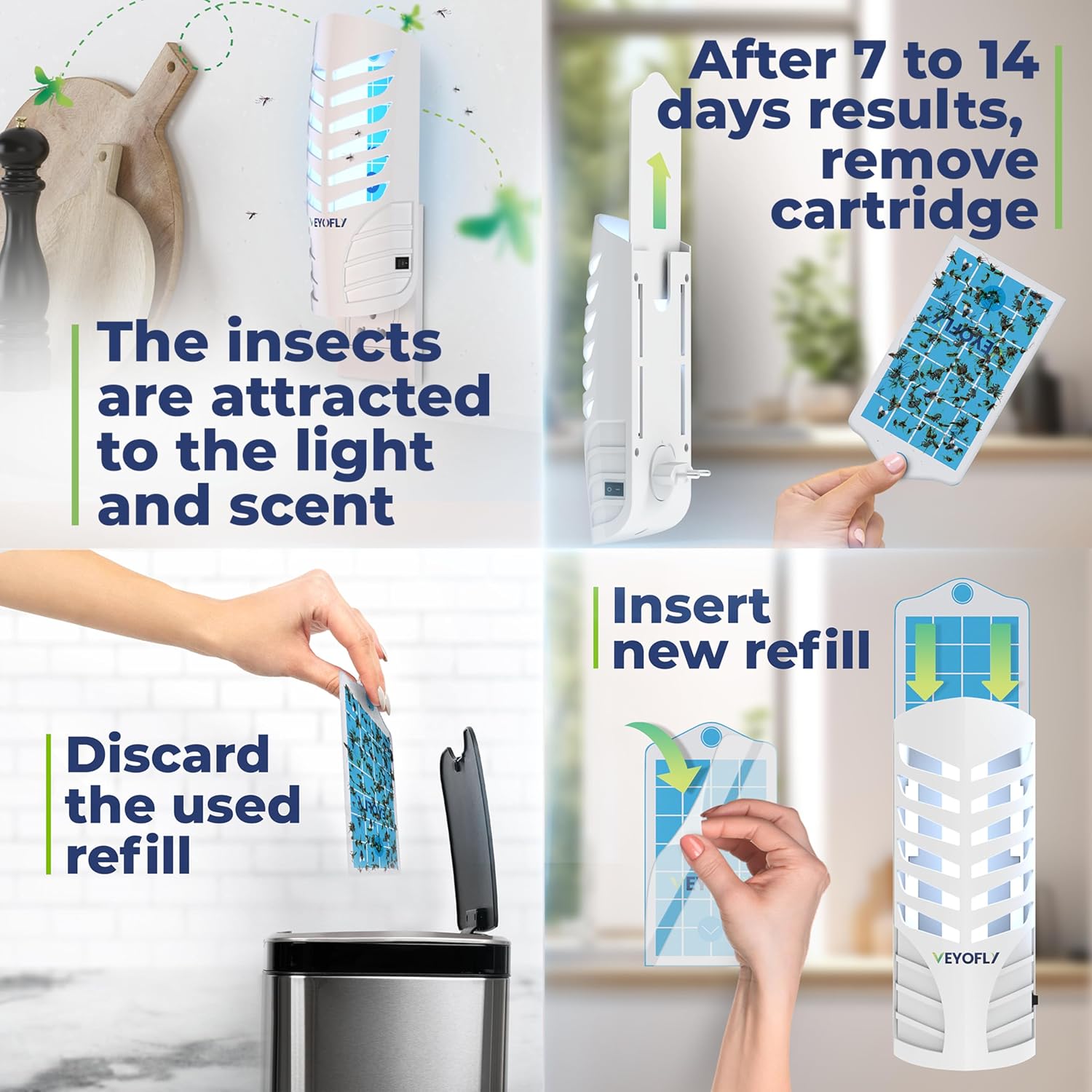 VEYOFLY Fruit Fly Traps Indoor Plug-in UV, Gnat Trap, 4 Device + 12 Refills | UV light attracts insects to glue cards