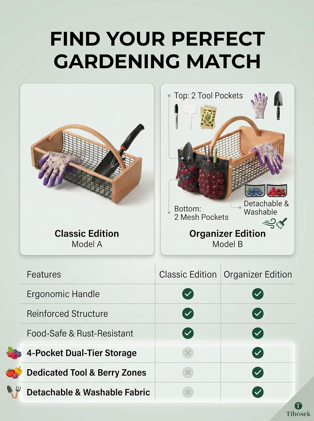 Upgraded Garden Hod Harvest Basket, Ergonomic Handle & Reinforced Frame | Ergonomic garden hod harvest basket features