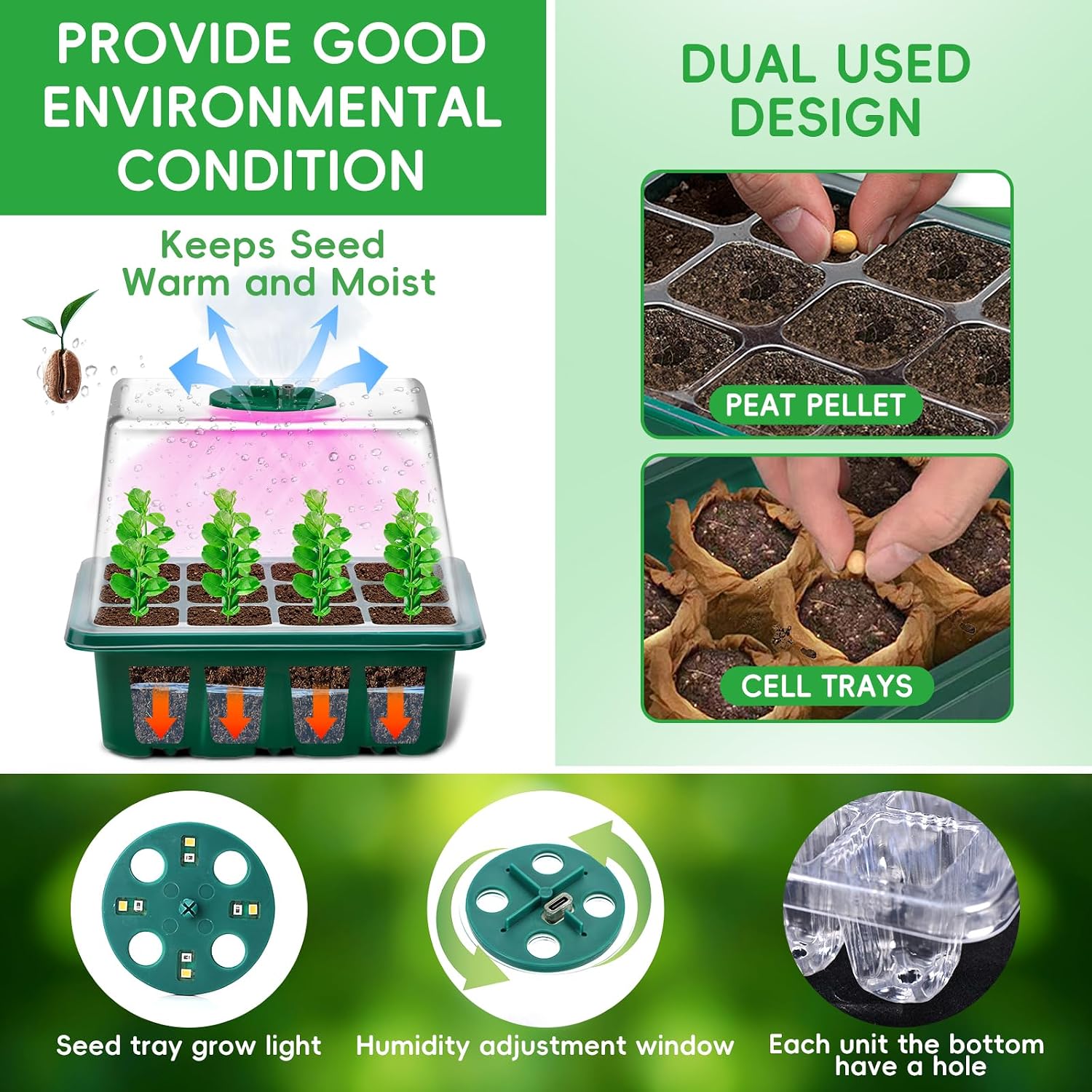 YAUNGEL Seed Starter Tray with Full Spectrum Grow Light & Heat Mat, 5-Pack | Seed Starter Kit with Full Spectrum LED