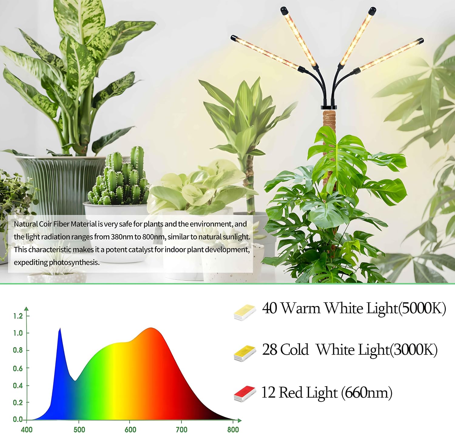 Grow Lights with Moss Pole for Indoor Plants, Full Spectrum LED Plant Light with Auto 3/9/12H Timer, Adjustable Height