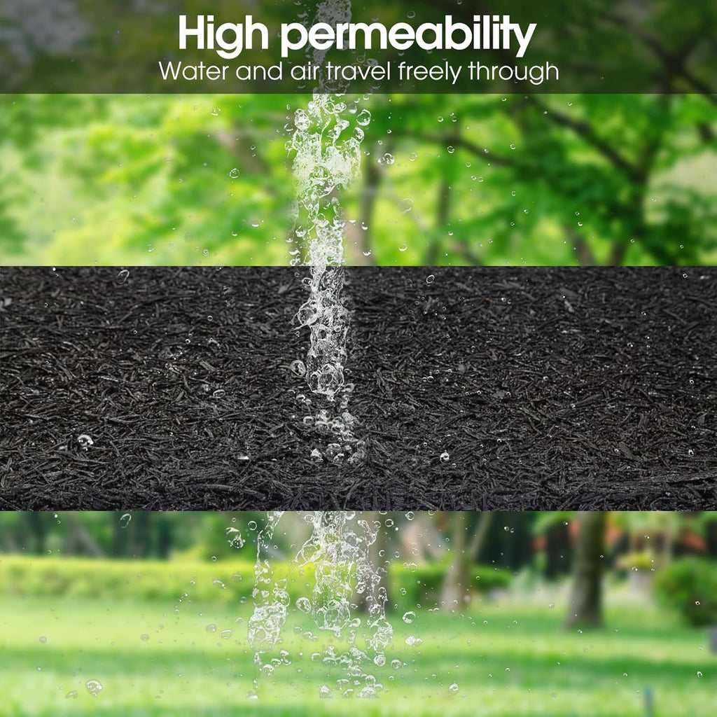 Harmiden 2 Pack Recycled Rubber Mulch Mat Roll Black Permanent Mulch Walkway Pathway for Landscaping Outdoor 8' x 2'