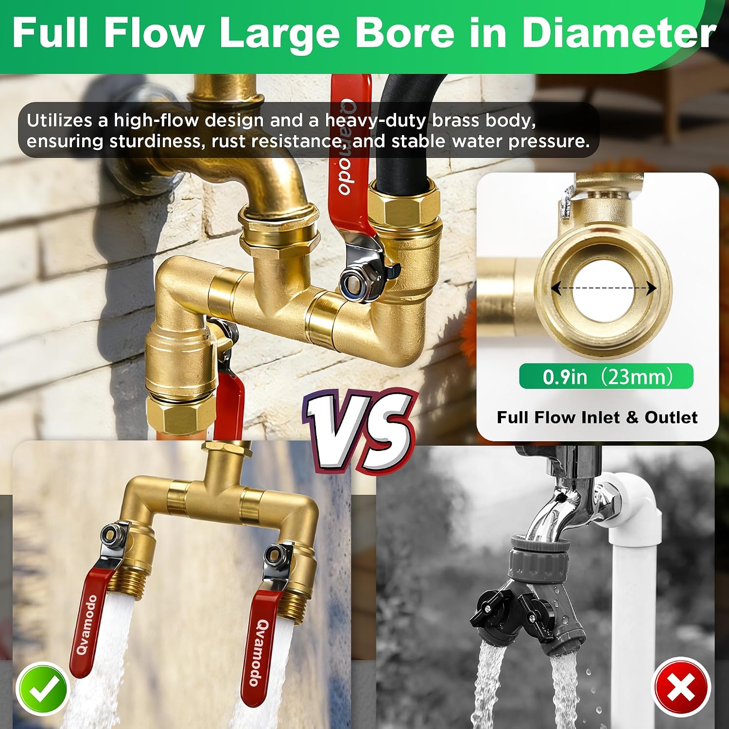 360° Rotatable Garden Hose Splitter 2026 Upgrade 3/4" GHT Swivel Brass Hose Splitter, High Flow Spigot Splitter with