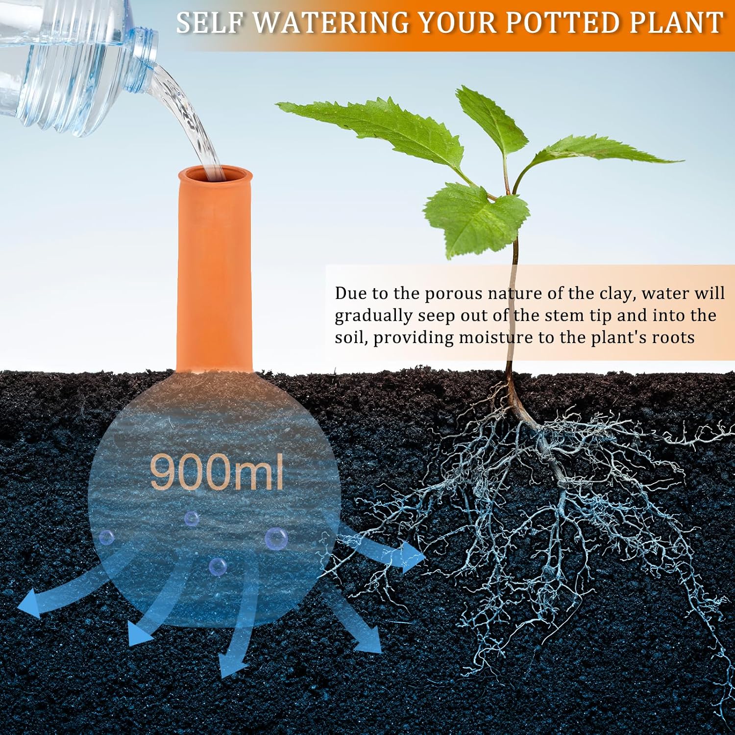 30 oz Terracotta Plant Watering Globes(3Packs), Self-Watering Clay Irrigation Device, Automatic Slow-Release Watering