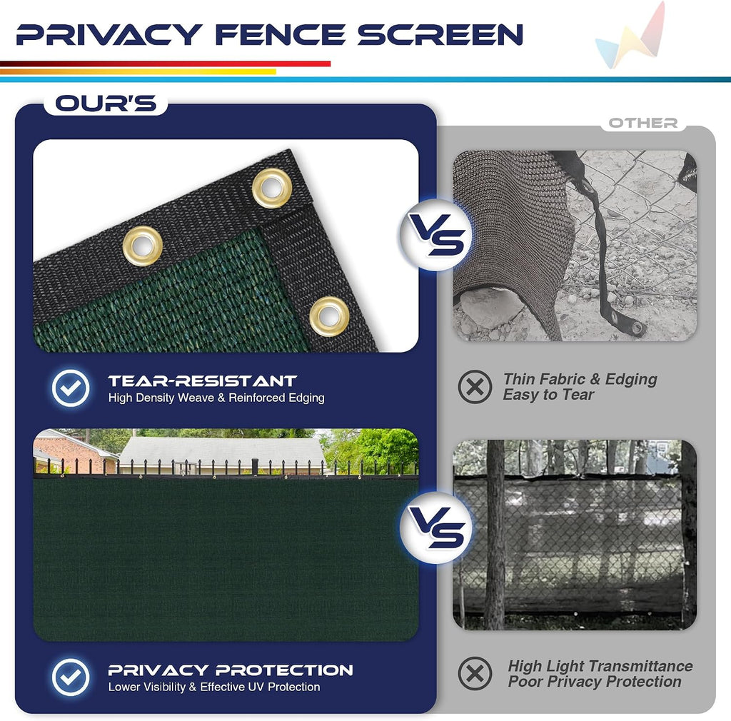 Windscreen4less Privacy Fence Screen 6'x50' Heavy Duty Windscreen Fencing Mesh Fabric Shade Cover for Outdoor Wall