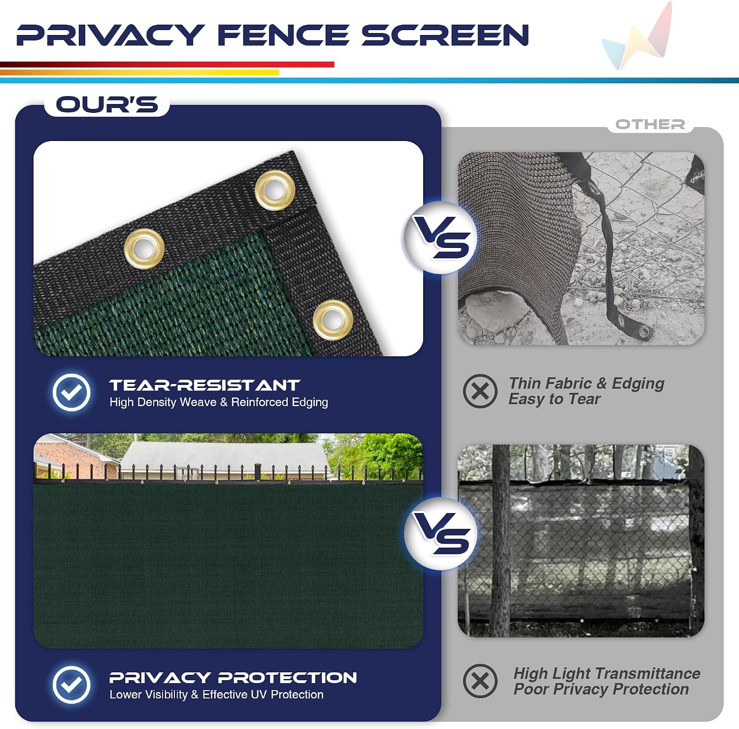 Windscreen4less Privacy Fence Screen 6'x50' Heavy Duty Windscreen Fencing Mesh Fabric Shade Cover for Outdoor Wall