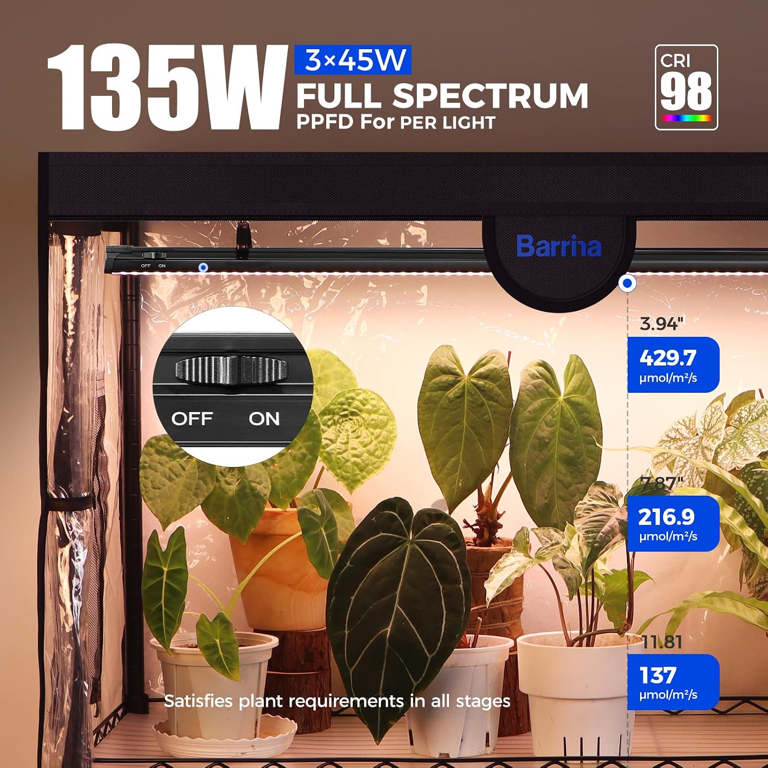 Barrina LP900 Indoor Greenhouse with 3 Full Spectrum Modes Light, 4 Tier | 135W TX-S45 3FT, DIY Height, Plant Shelf