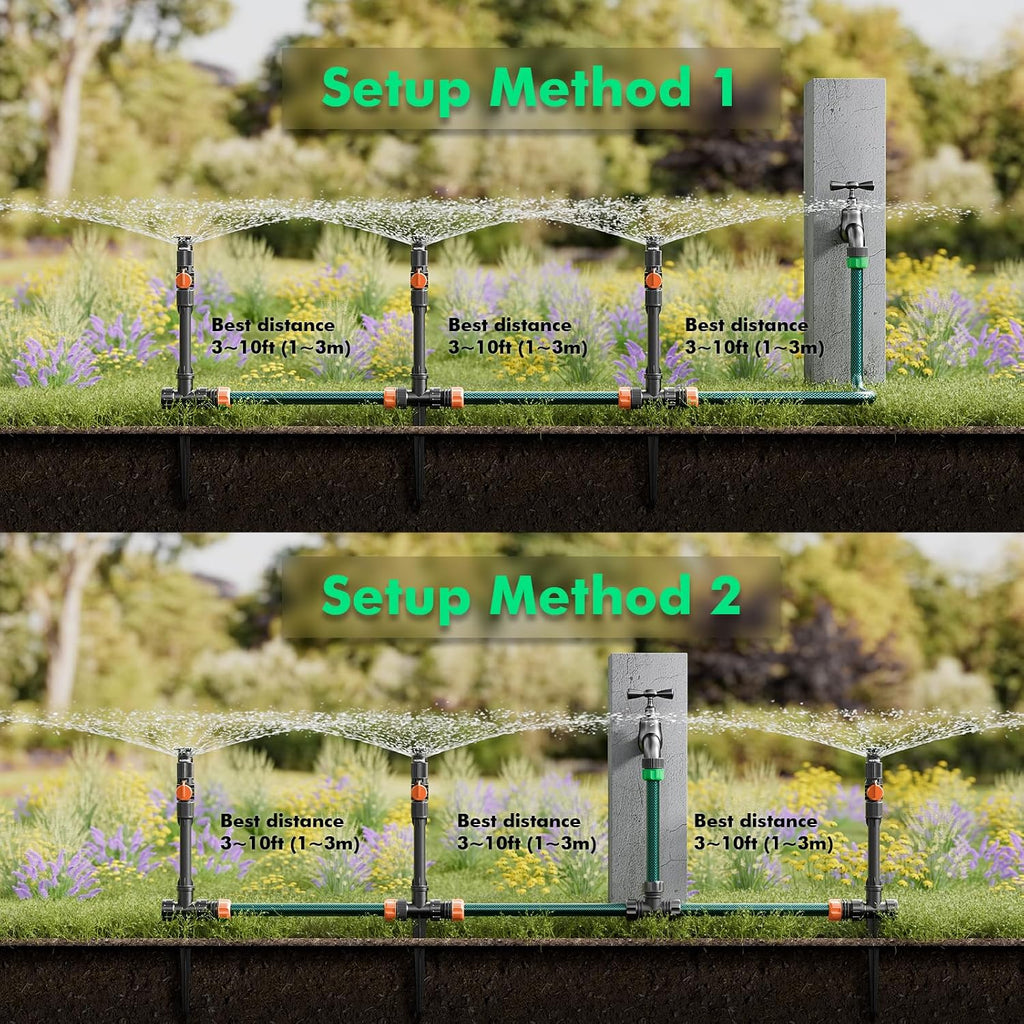 RESTMO Sprinklers for Yard, Above Ground Irrigation Garden Sprinkler System | Adjustable Spray Range, DIY Above Ground