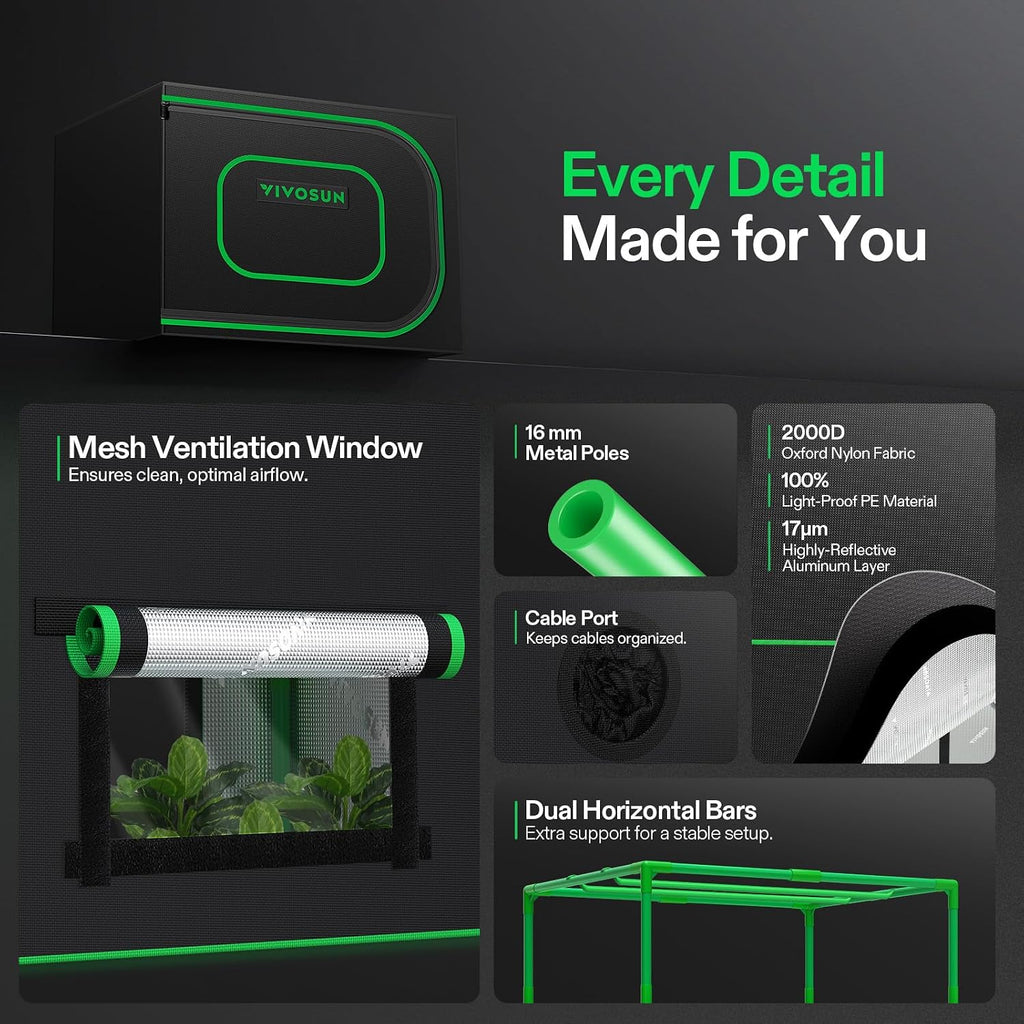 VIVOSUN Clone Tent Kit 24" x 16" x 20", for Plant Germination, Cloning | with T5 Full-Spectrum Grow Light, Seed Starter