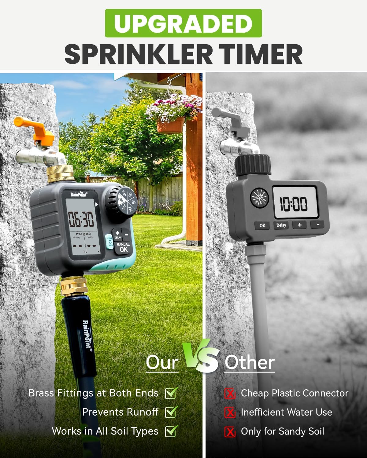 RAINPOINT Sprinkler Timer for Garden Hose - Hose Timer with Cycle & Soak/Rain Delay/Automatic Watering/Manual Watering