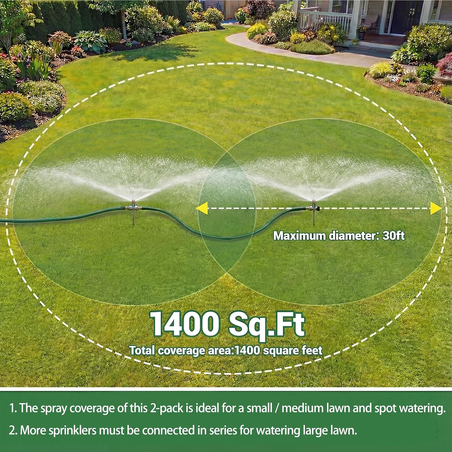 2 Pack Lawn Sprinkler with Hose, Metal Water Garden Sprinklers with Nozzle | Adjustable Brass Nozzle, Aluminum Alloy