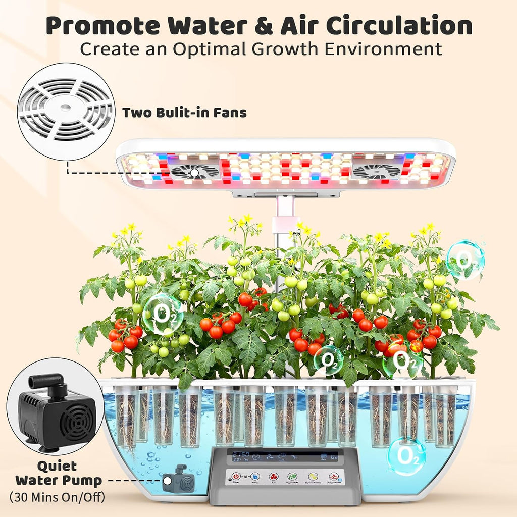 Growell 17 Pods Hydroponics Growing System Kit, Indoor Garden with 2 Fans | for Airflow & Anti-Mold, LED Grow Light
