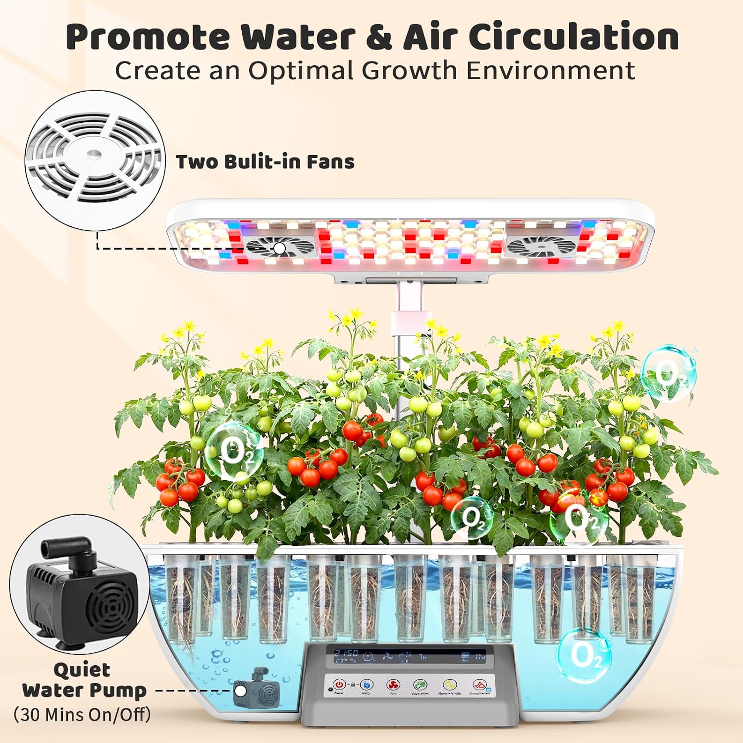 Growell 17 Pods Hydroponics Growing System Kit, Indoor Garden with 2 Fans | for Airflow & Anti-Mold, LED Grow Light