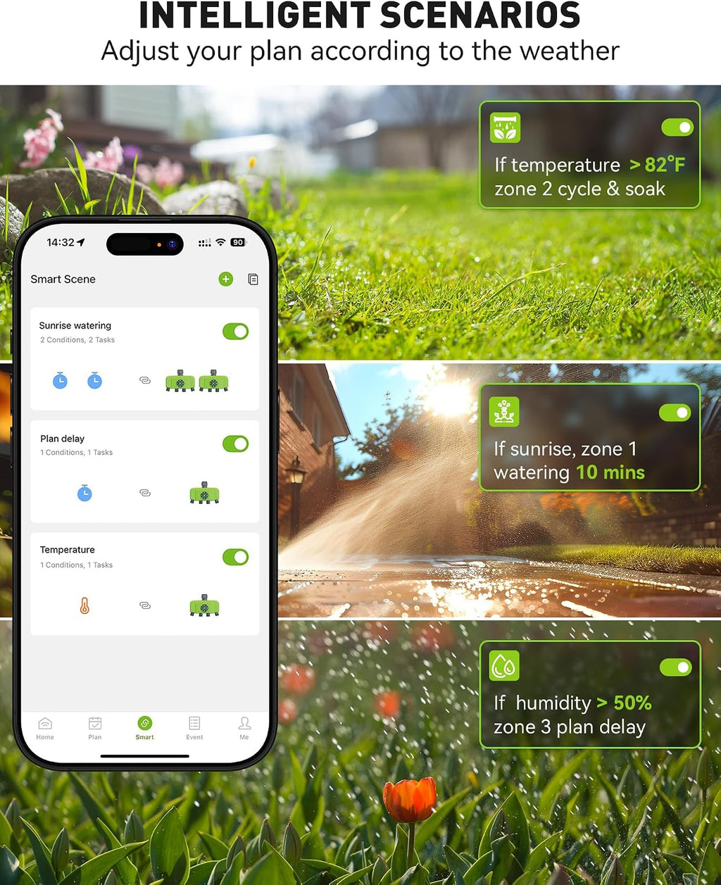 RAINPOINT WiFi Smart Sprinkler Timer, Outdoor Garden Hose Water Timer with Solid Brass Inlet & Outlet, Custom