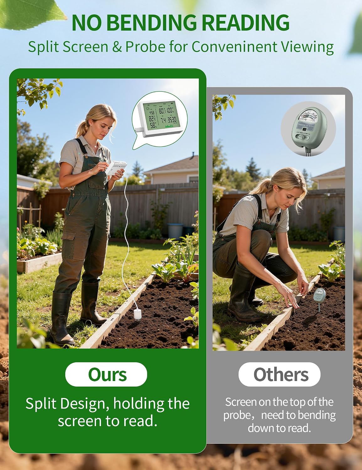 7 in 1 Soil Meter, Digital Soil Test Kit of PH/Sunlight/Fertility/Soil & Air Temp, Humidity Meter for Indoor & Outdoor