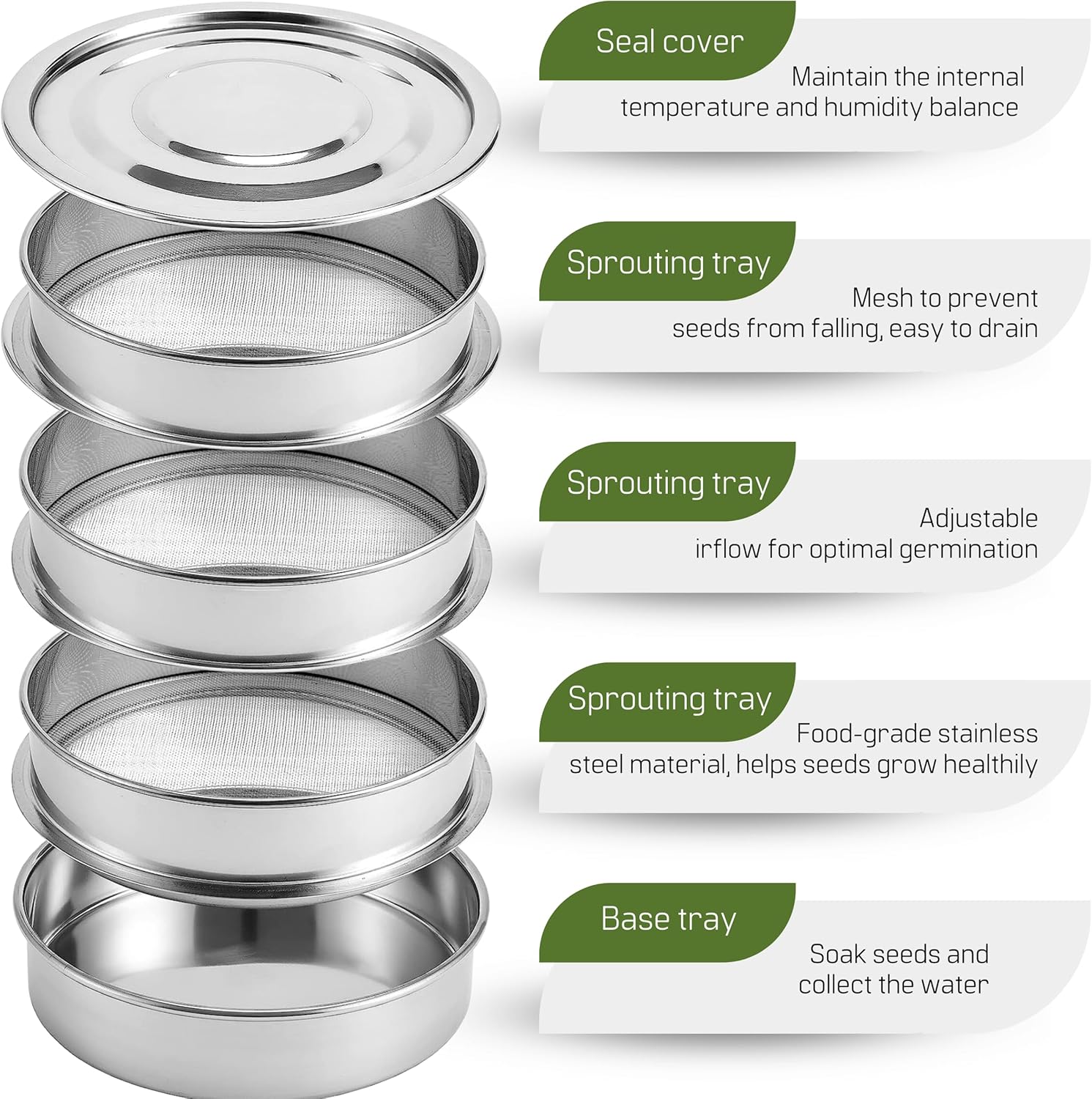 Stainless Steel 4-Tier Seed Sprouting Kit, 6'' Diameter, Indoor Gardening Planter for Microgreens Broccoli Sprouts