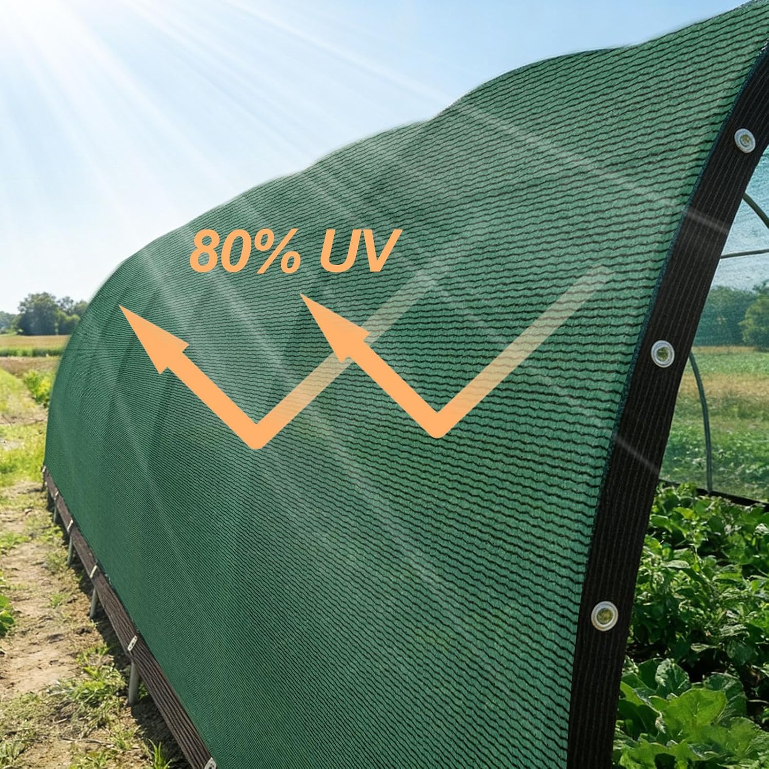 Green 10×20FT Shade Cloth,Durable Mesh Tarp with Grommets,for Garden,Car, Outdoor Pergola,Greenhouse,Chicken Coop and