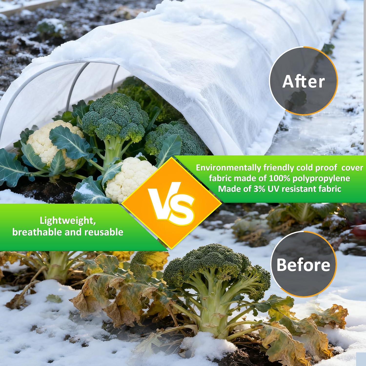 White Plant Covers Freeze Protection, 10 x 30 ft - 2 oz/yd² Frost Cloths for Outdoor Plants, Tree Covers Freeze