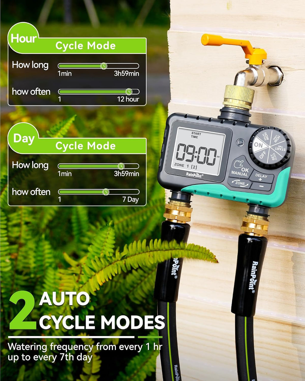 RAINPOINT 2 Zone Sprinkler Timer with Brass Inlet and Outlet - Water Timer for Garden Hose with Rain Delay/Manual