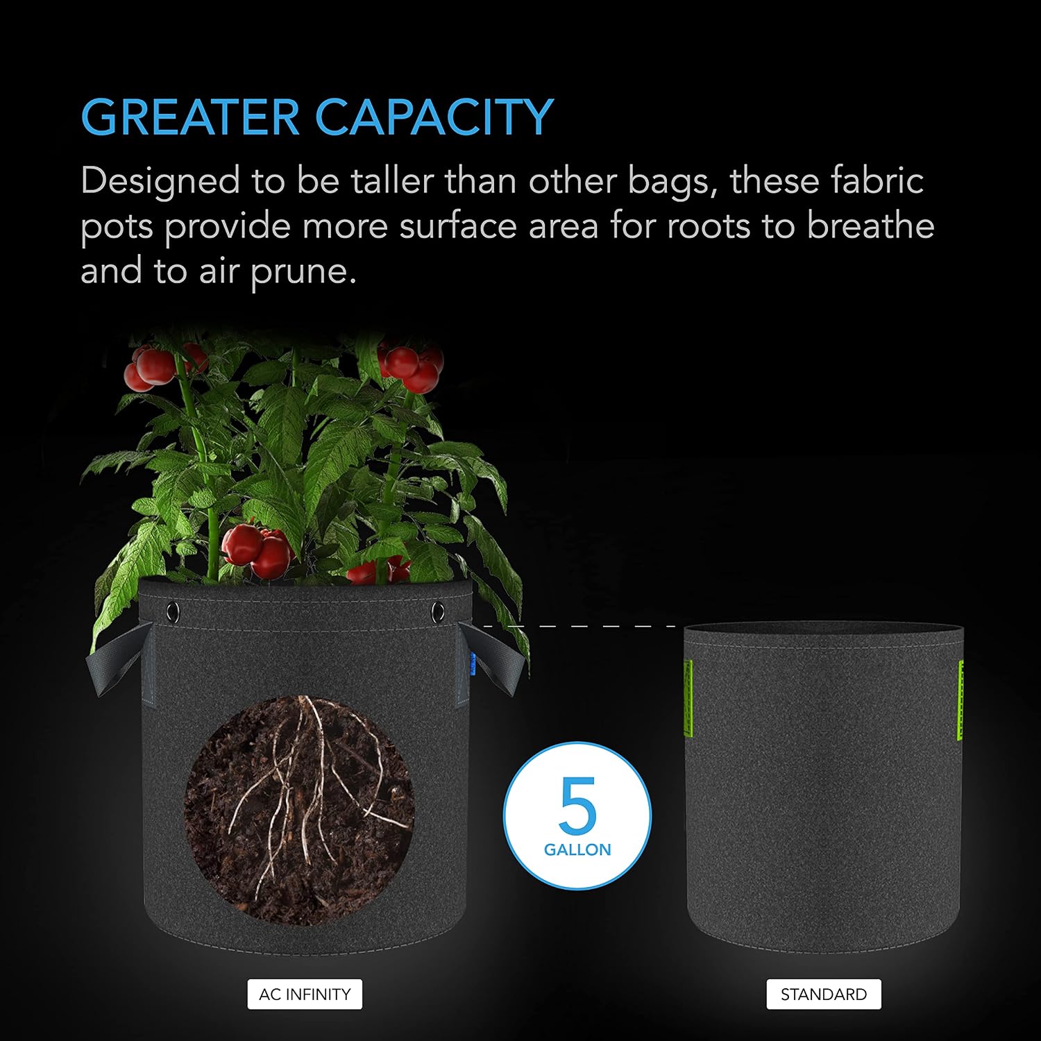 AC Infinity Heavy Duty Fabric Pots, 5 Gallon Aeration Reusable Grow Bags 5-Pack with 500G Thick Nonwoven Fabric and
