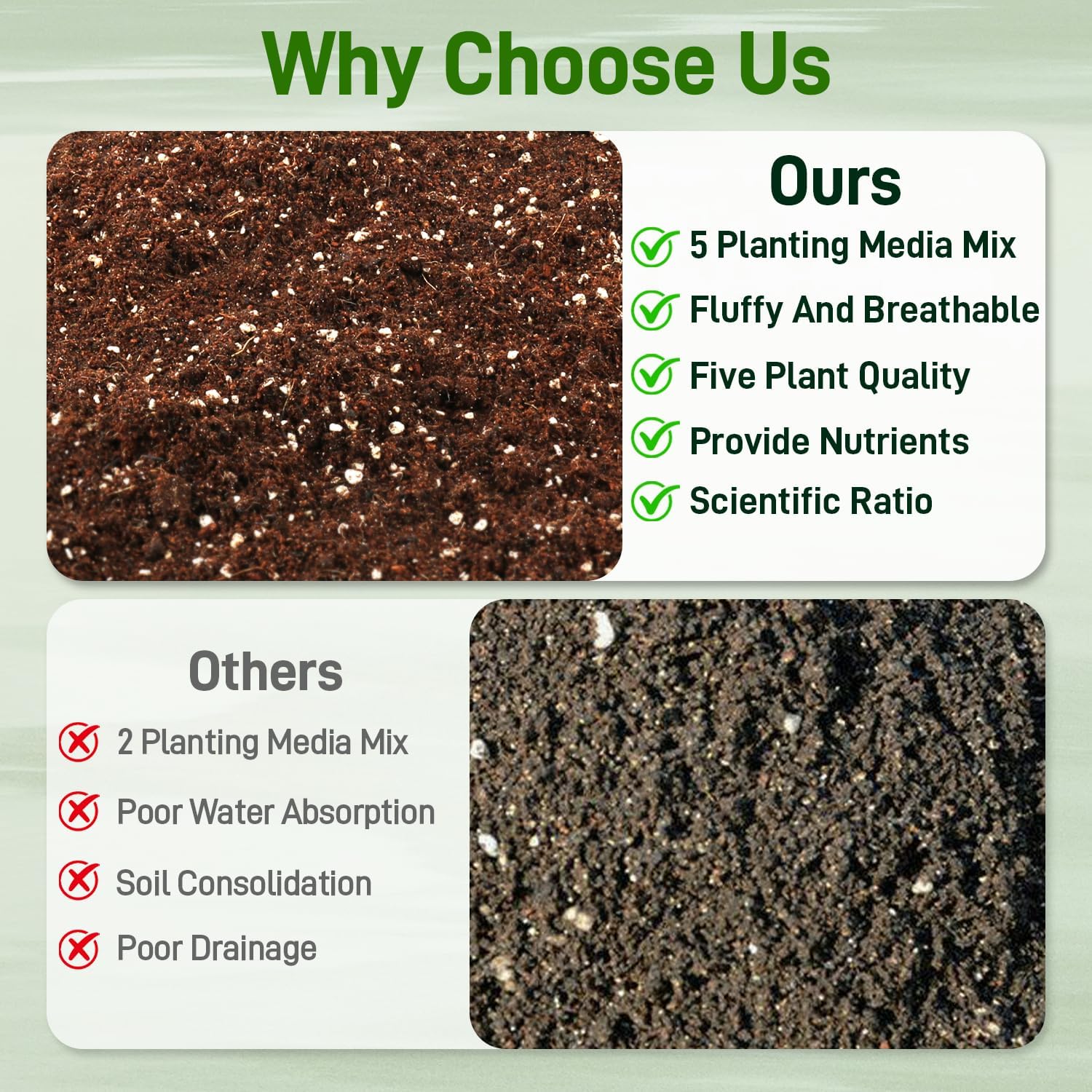 18QT Potting Soil Mix for Indoor Plants - Contains Perlite, Peat Moss, Coco Coir & Rice Charcoal, Natural & Organic
