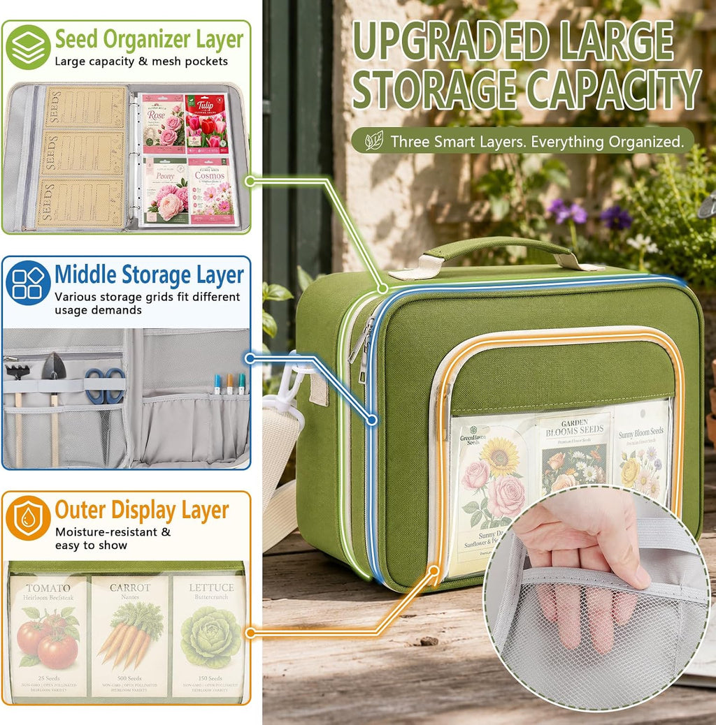 Seed Storage Organizer Binder, Seed Holder Organizer Seed&Envelopes, Sheet | Garden Saving Binder Bag with 20Pcs