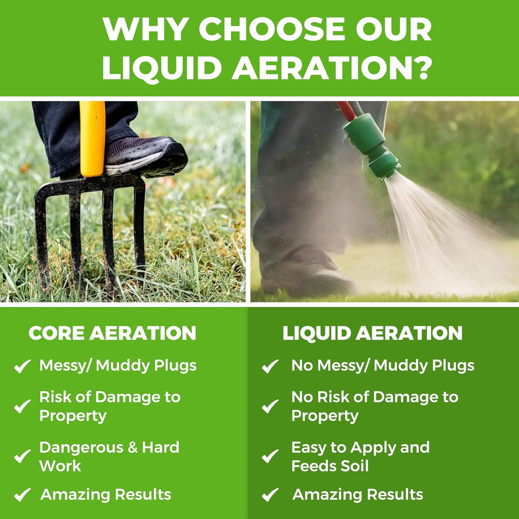 Covington Liquid Lawn Aerator (32oz) – Soil Conditioner & Softener for Lawns & Gardens – Loosens Clay & Compacted Soil