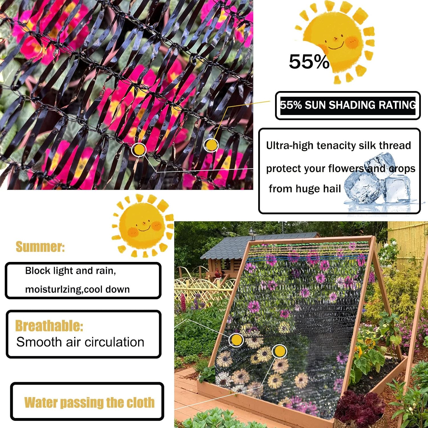 55% Sunblock Shade Cloth Cover Mesh UV Resistant Net for Garden Flower Plant Greenhouse, Black (6 x 20 FT)