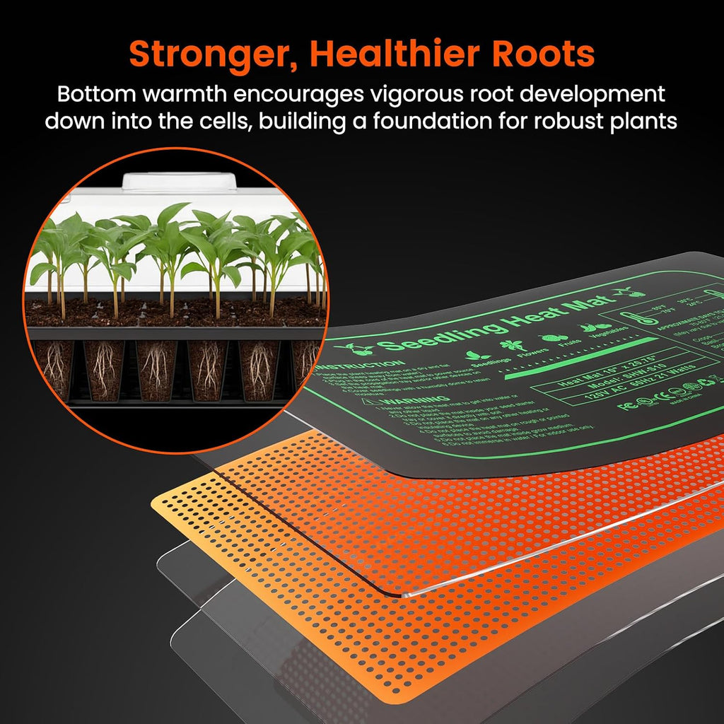 SOLIGT 3 Set 60-Cell Seed Starter Kit with Domes, Cell Trays and Heat Mats | Cloning, Propagation and Germination
