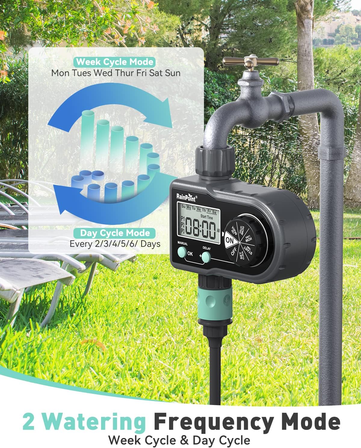 RAINPOINT Sprinkler Timer, Hose Timer with 3 Individual Programs, Water Timer for Garden Hose Faucet, Programmable