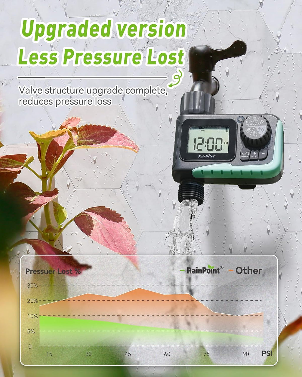 RAINPOINT Sprinkler Timer Outdoor, Water Timer for Garden Hose, Programmable Watering Irrigation Timer with Rain