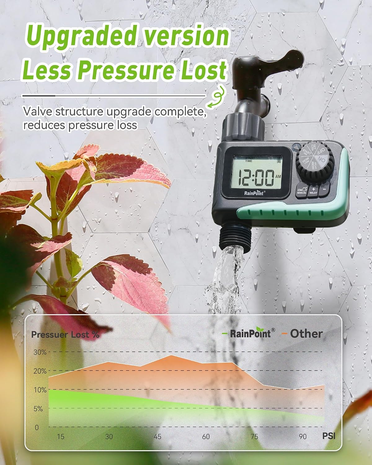 RAINPOINT Sprinkler Timer Outdoor, Water Timer for Garden Hose, Programmable Watering Irrigation Timer with Rain