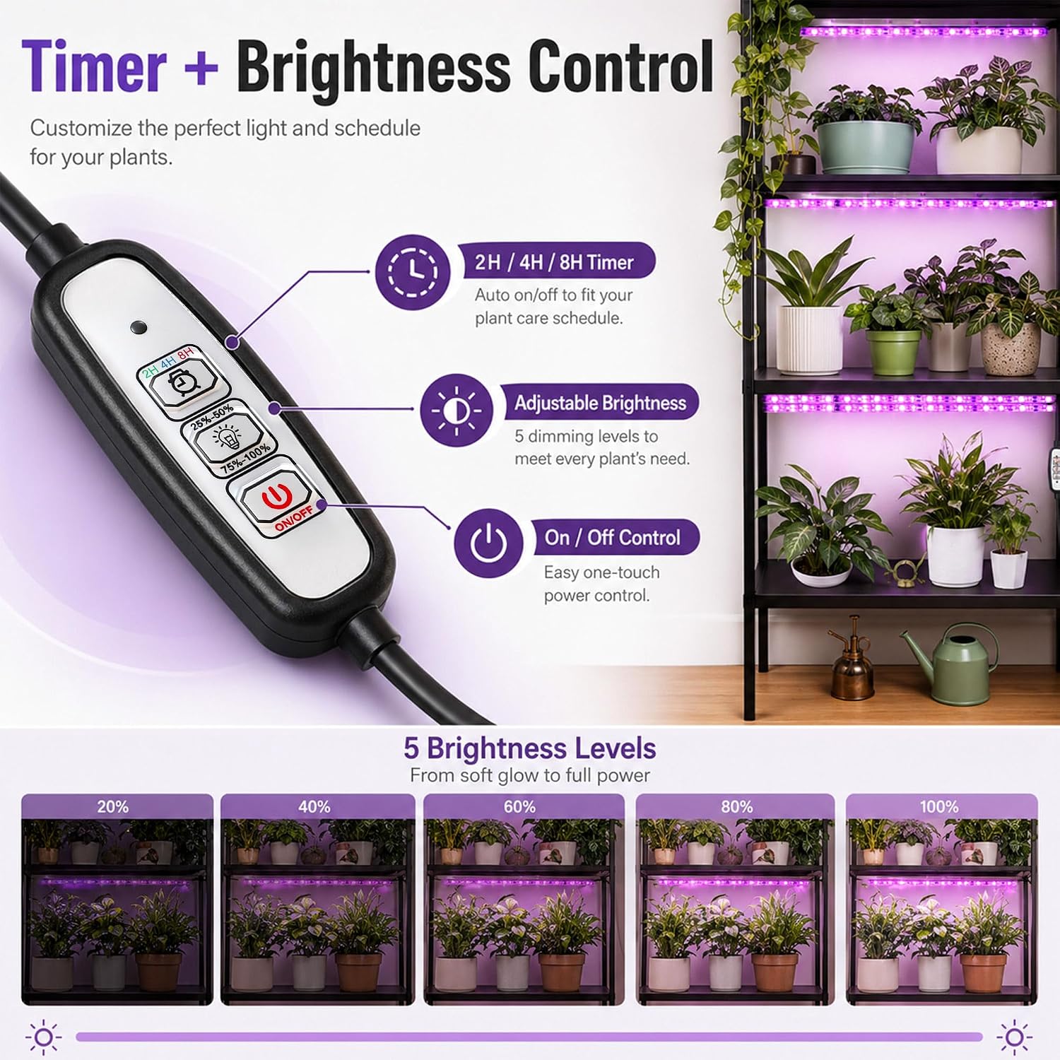 16.4FT Solar Grow Light Strip for Indoor Outdoor Plants | with Full Spectrum LED Waterproof Plant Growing Lights &