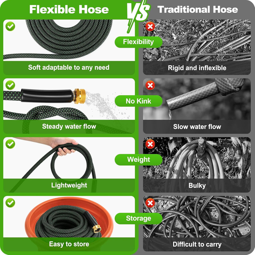 Garden Hose 50ft, Non-Expanding Water Hose with 10 Function Nozzle | Lightweight, Kink Free, Sturdy, Leak-Proof