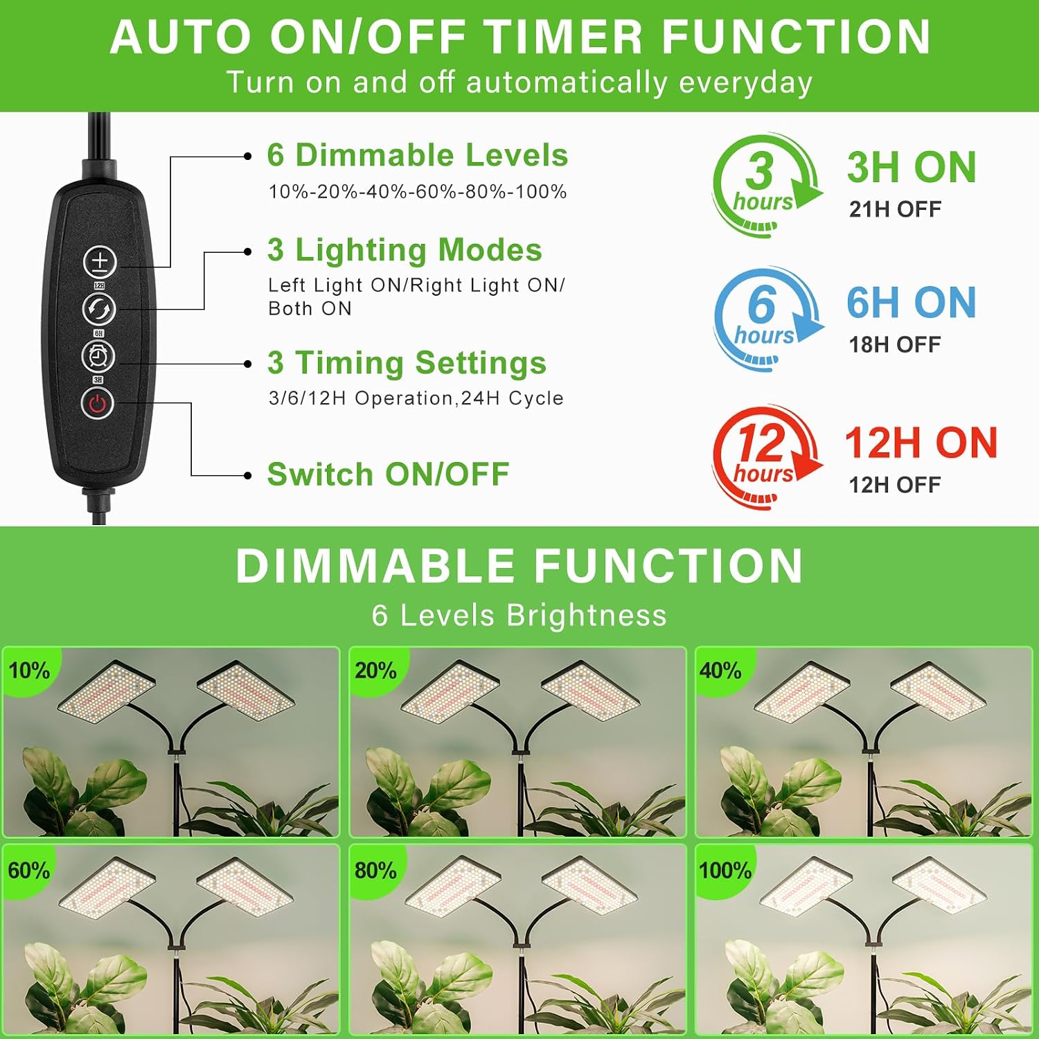 LBW Grow Lights for Indoor Plants, 428 LEDs Full Spectrum Plant Light | 2-Head Grow Lamp, 3/6/12H Timer, 6 Brightness