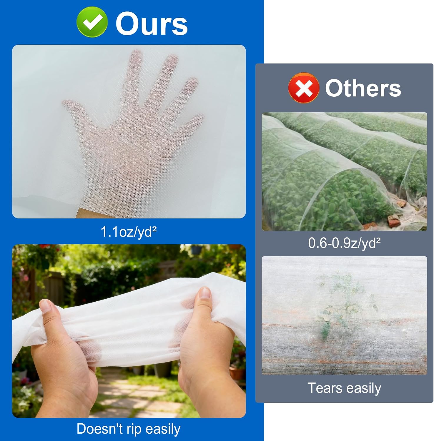 Plant Covers Freeze Protection, 10 * 40FT 1.1 oz/yd² Large Thick Frost Blankets for Outdoor Plants in Winter, Floating