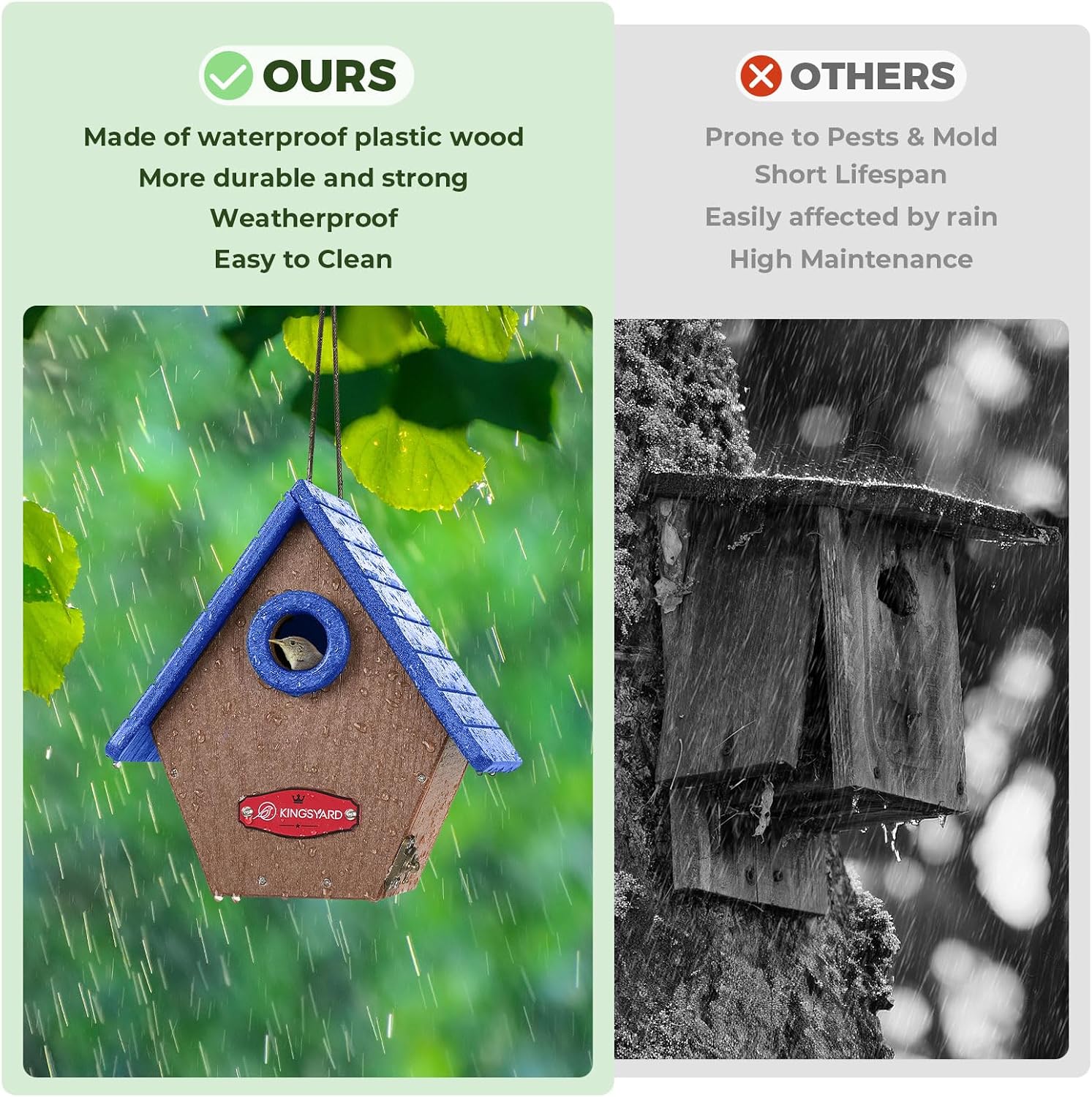 Kingsyard Recycled Plastic Bird House for Outdoors - Hanging Nesting Box with Predator Guard & Air Vents for Wren Finch