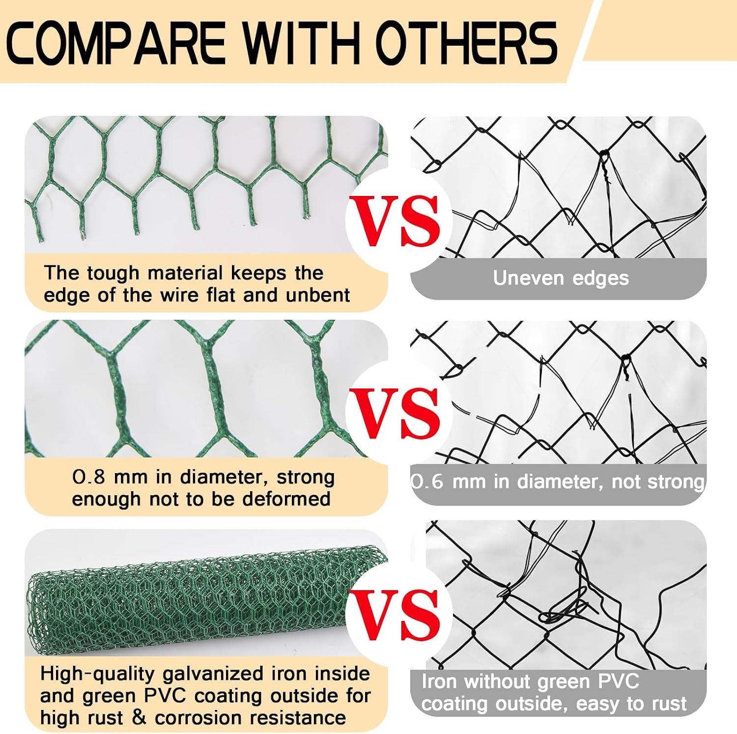Chicken Wire 15.7in x 393.7in with a Pair of Gloves，1 Wire Cutter，100 Pcs Cable Zip Ties, Floral Chicken Wire Mesh