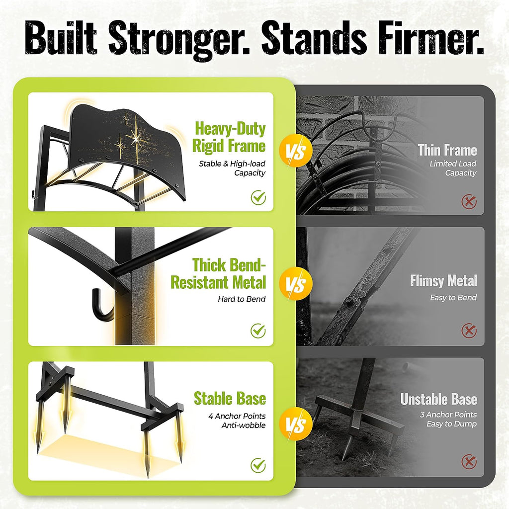 Garden Hose Holder & Water Hose Reel, Heavy Duty Freestanding Rack with 4 Spikes
