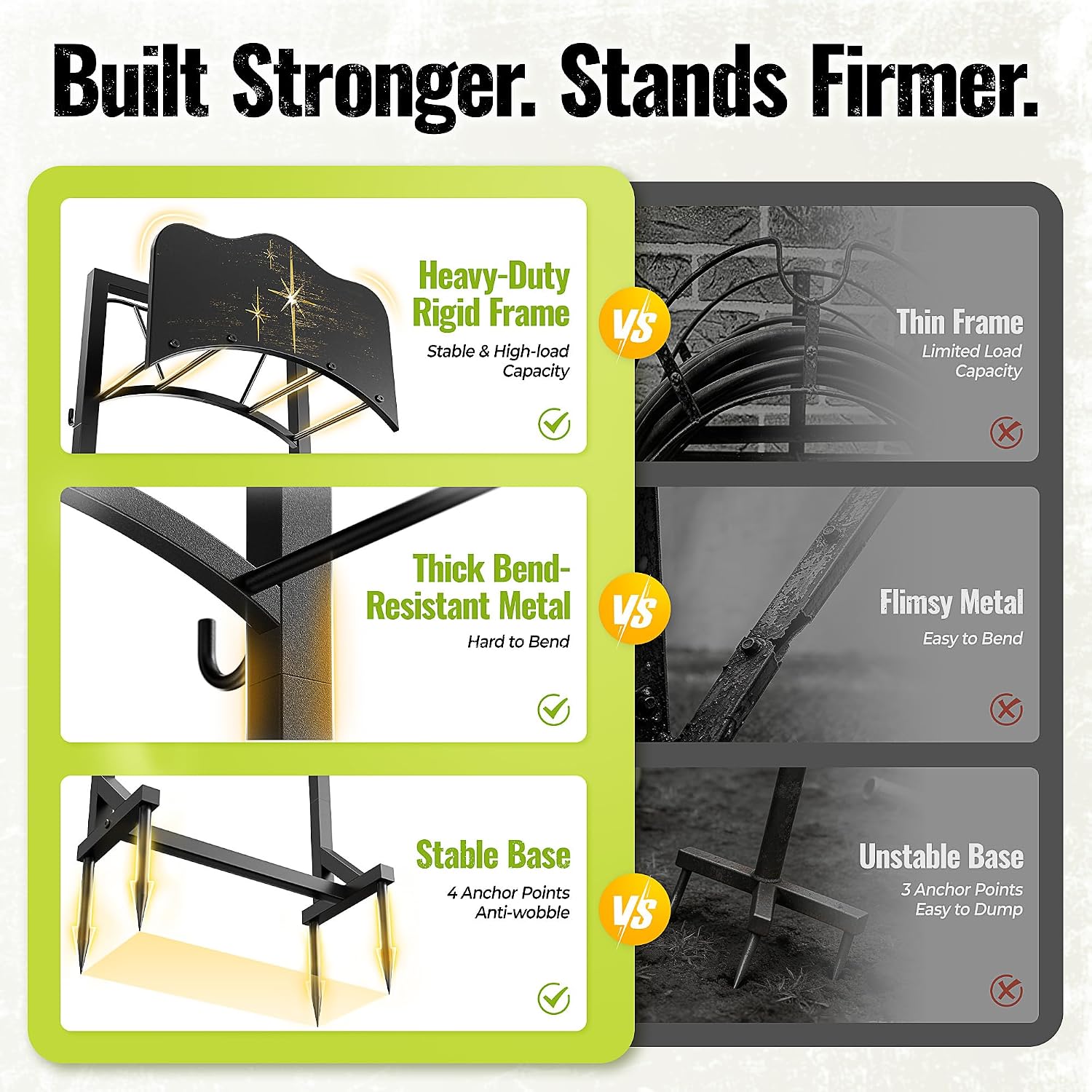 Garden Hose Holder & Water Hose Reel, Heavy Duty Freestanding Rack with 4 Spikes