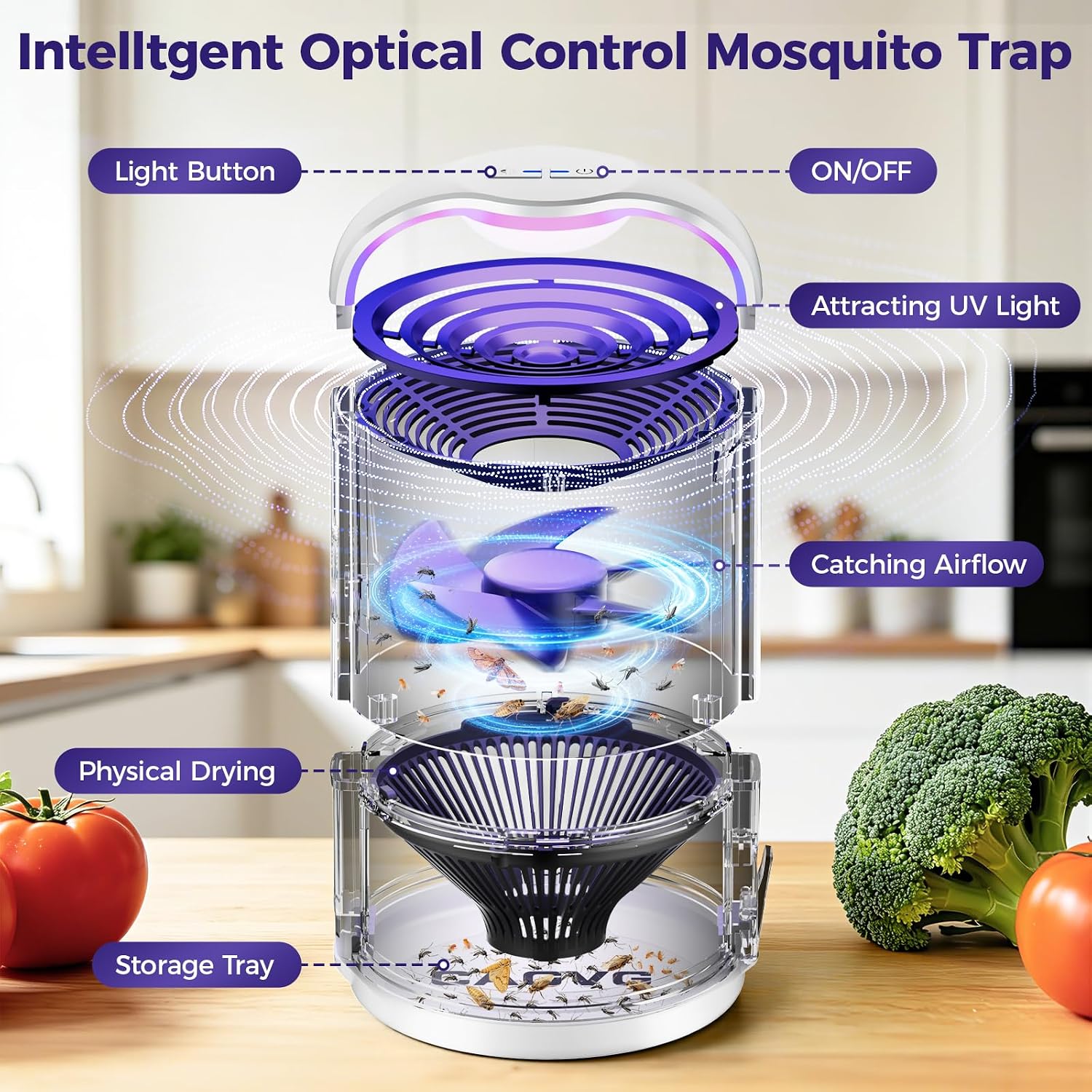 Fly Trap Indoor, Fruit Fly Traps for Indoors Suction & Adjust Light, White | Plug-in Gnats Killer Catcher with 365-395